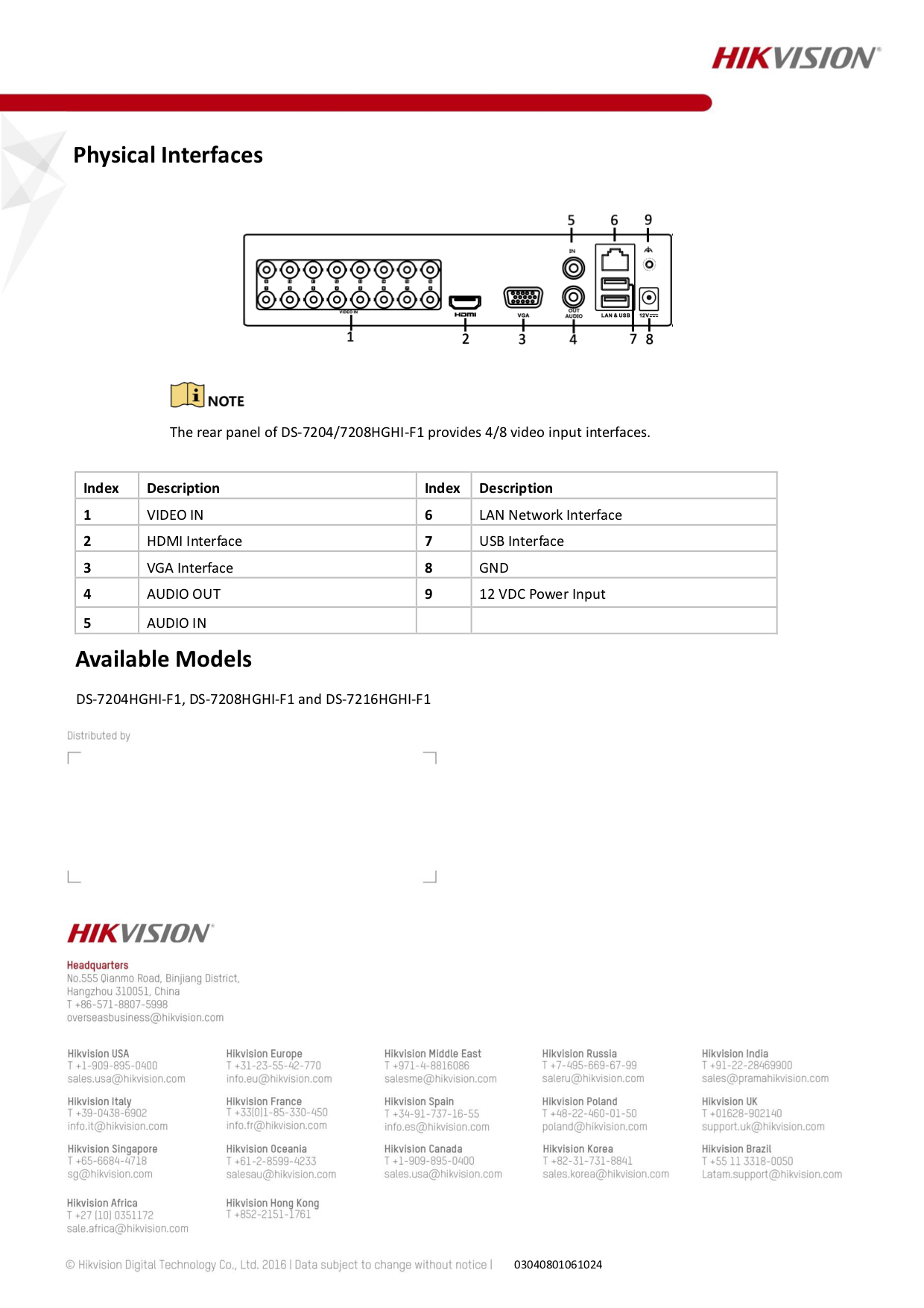 DS-7208HGHI-F1-8CH-DVR-H264-CCTV-TURBO-HD-1080p-720p-DVR-recorder-box-with-1-SATA-slot-434146261_MY-632022973